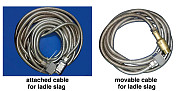 IndustriaI Continuous Casting Cable Harness город