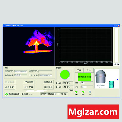 LAG-S400 Infrared Converter Slag Detection System город