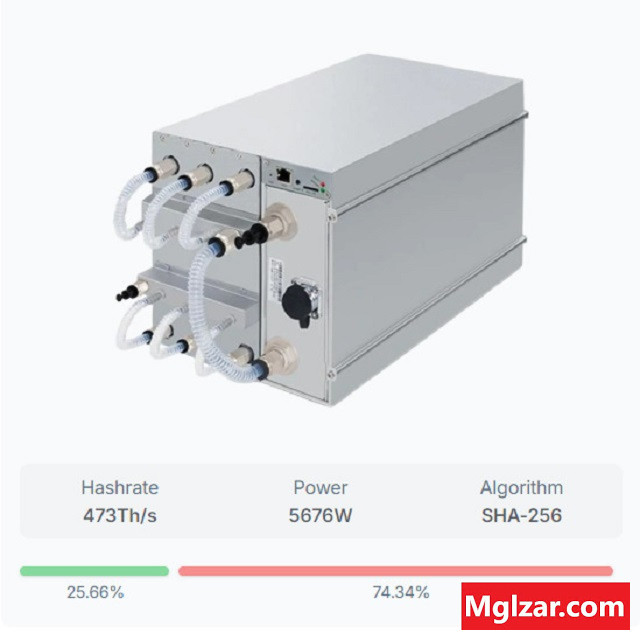 Модель Antminer S21 XP Hyd (473Th) SHA256 Bitmain город