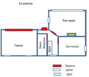 Хувийн Хаус Дархан