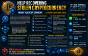 Here's Why Everyone Is Talking About Intelligence Cyber Wizard Recovery on Google Reviews Гадаад